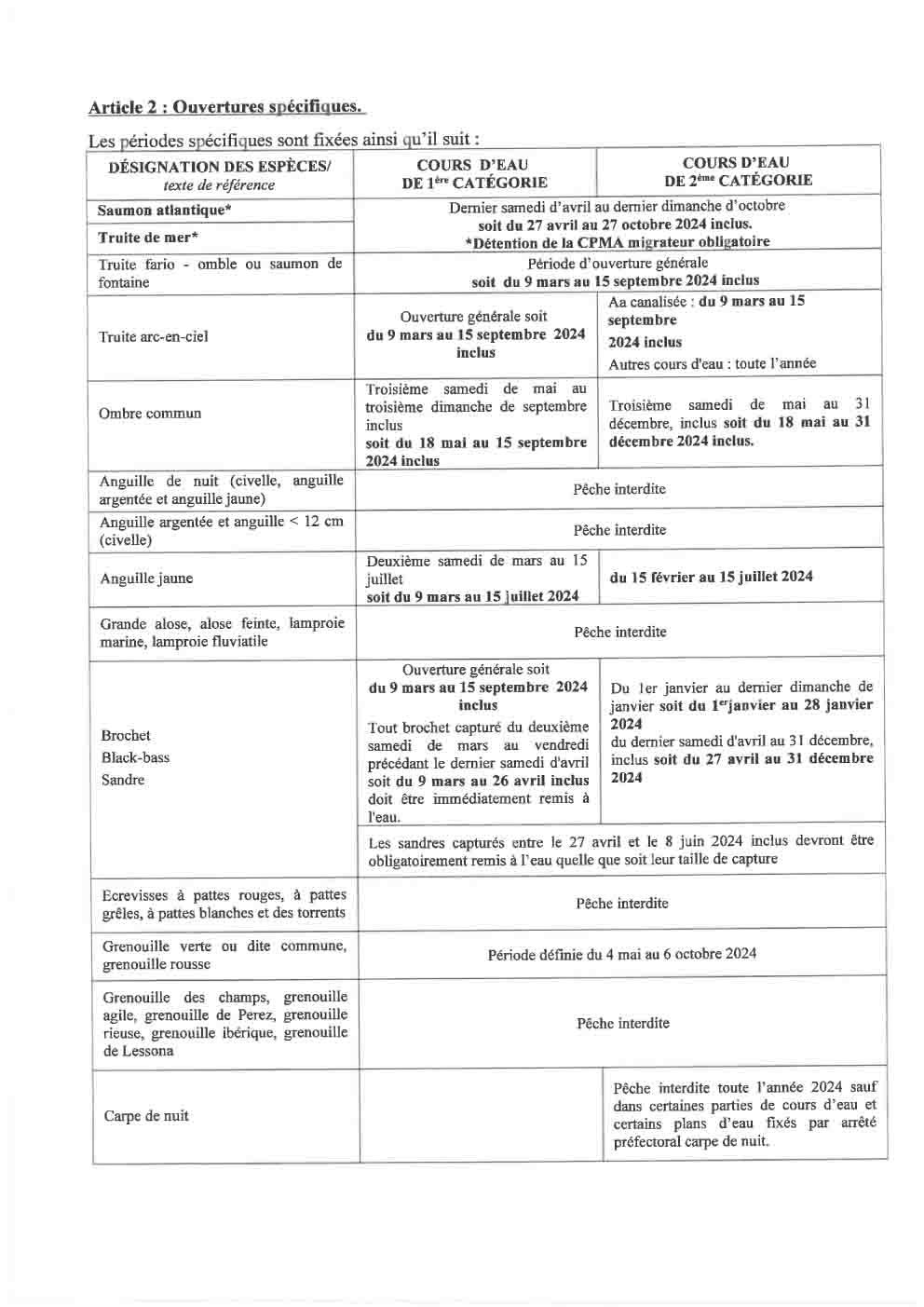 Planning camion papa 2024 4